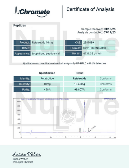Reta 10mg (GLP-1, GIP, and GCGR receptors)