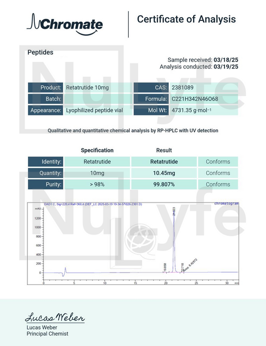 Reta 10mg (GLP-1, GIP, and GCGR receptors)